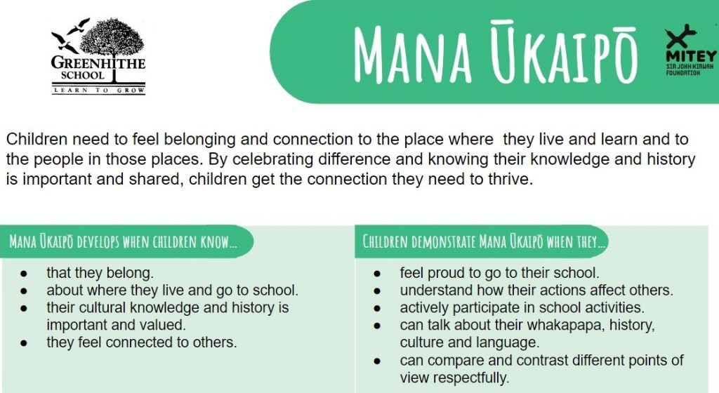 Mana-Ukaipo-1