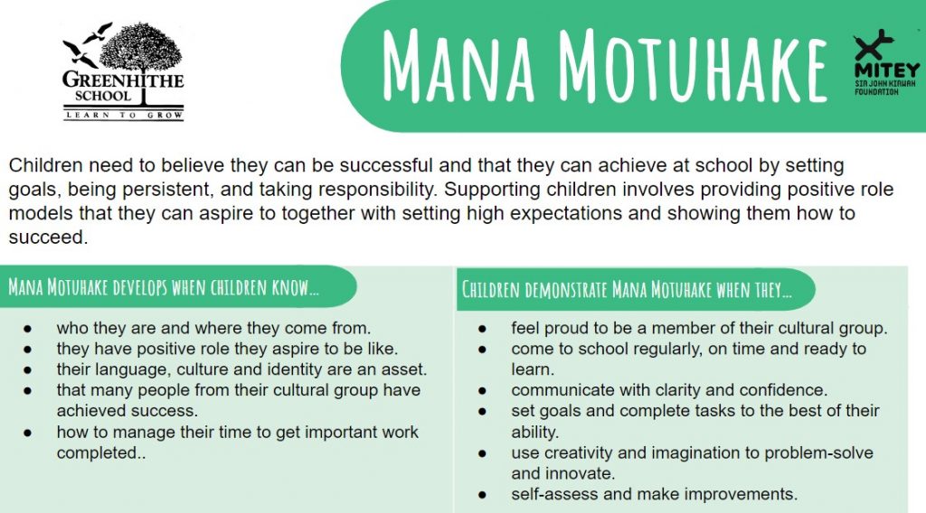 Motuhake