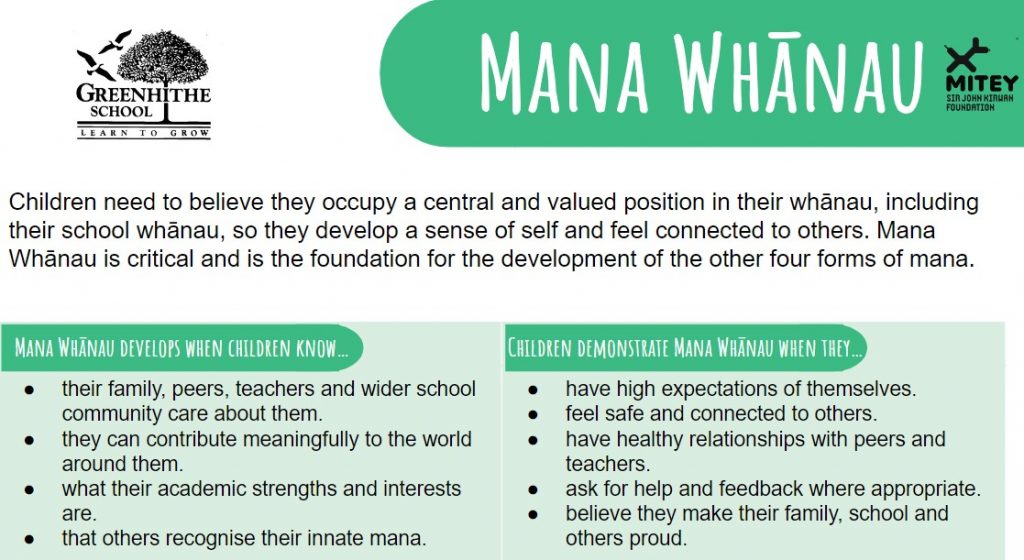 Whanau